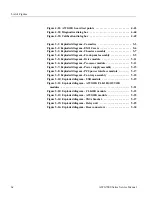 Preview for 8 page of Tektronix AWG7000 Series Service Manual