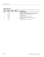 Preview for 124 page of Tektronix AWG7000 Series Service Manual