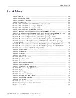 Preview for 7 page of Tektronix AWG70001A Technical Reference