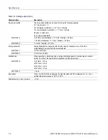 Предварительный просмотр 20 страницы Tektronix AWG70001A Technical Reference