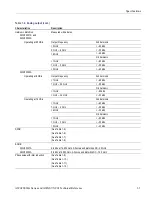 Предварительный просмотр 21 страницы Tektronix AWG70001A Technical Reference