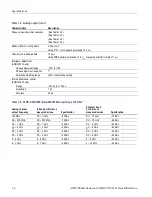 Предварительный просмотр 22 страницы Tektronix AWG70001A Technical Reference