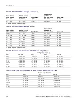 Предварительный просмотр 24 страницы Tektronix AWG70001A Technical Reference