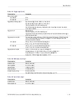 Предварительный просмотр 31 страницы Tektronix AWG70001A Technical Reference