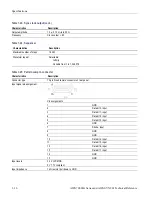 Предварительный просмотр 32 страницы Tektronix AWG70001A Technical Reference