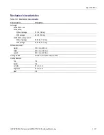 Preview for 35 page of Tektronix AWG70001A Technical Reference