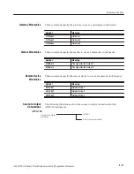 Предварительный просмотр 41 страницы Tektronix AWG710 Programmer'S Manual