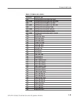 Предварительный просмотр 171 страницы Tektronix AWG710 Programmer'S Manual