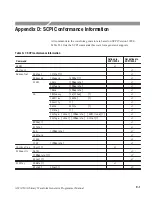 Предварительный просмотр 187 страницы Tektronix AWG710 Programmer'S Manual