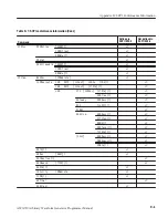 Предварительный просмотр 189 страницы Tektronix AWG710 Programmer'S Manual