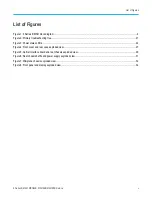 Preview for 5 page of Tektronix B MSO 6 Series Manual