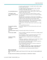 Preview for 8 page of Tektronix B MSO 6 Series Manual