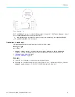 Preview for 32 page of Tektronix B MSO 6 Series Manual