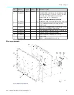 Предварительный просмотр 42 страницы Tektronix B MSO 6 Series Manual