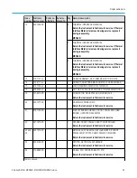 Preview for 46 page of Tektronix B MSO 6 Series Manual