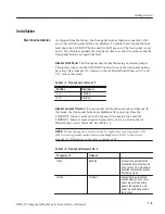 Preview for 21 page of Tektronix B020000 User Manual