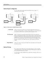 Preview for 28 page of Tektronix B020000 User Manual