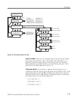 Preview for 49 page of Tektronix B020000 User Manual