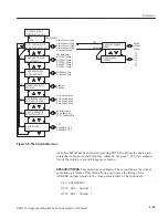 Preview for 53 page of Tektronix B020000 User Manual