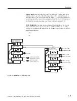 Preview for 59 page of Tektronix B020000 User Manual