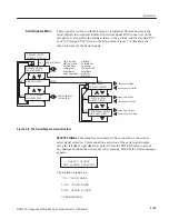 Preview for 61 page of Tektronix B020000 User Manual