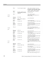 Preview for 68 page of Tektronix B020000 User Manual