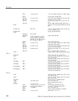 Preview for 70 page of Tektronix B020000 User Manual