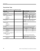 Preview for 96 page of Tektronix B020000 User Manual