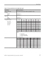 Preview for 97 page of Tektronix B020000 User Manual