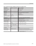 Preview for 111 page of Tektronix B020000 User Manual