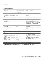 Preview for 116 page of Tektronix B020000 User Manual