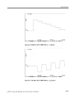 Preview for 127 page of Tektronix B020000 User Manual