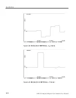 Preview for 128 page of Tektronix B020000 User Manual