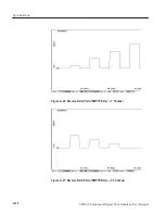 Preview for 130 page of Tektronix B020000 User Manual