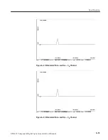 Preview for 133 page of Tektronix B020000 User Manual