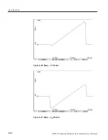 Preview for 140 page of Tektronix B020000 User Manual