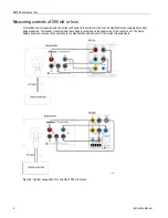 Preview for 18 page of Tektronix BB1000-EU Instruction Manual