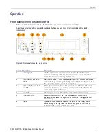 Preview for 25 page of Tektronix BERTScope Quick Start User Manual