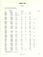 Preview for 27 page of Tektronix CA PLUG-IN Instruction Manual