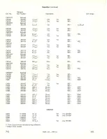 Preview for 28 page of Tektronix CA PLUG-IN Instruction Manual