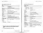 Preview for 21 page of Tektronix CDC250 User Manual