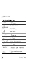 Preview for 30 page of Tektronix CMC251 User Manual