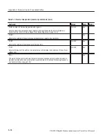 Preview for 446 page of Tektronix CMD 80 User Manual