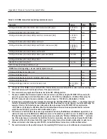 Preview for 480 page of Tektronix CMD 80 User Manual