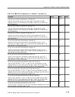 Preview for 563 page of Tektronix CMD 80 User Manual