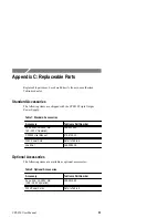 Preview for 33 page of Tektronix CPS250 User Manual