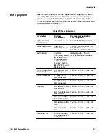 Preview for 117 page of Tektronix CSA 803C Service Manual