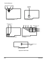 Preview for 204 page of Tektronix CSA 803C Service Manual