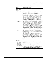 Preview for 231 page of Tektronix CSA 803C Service Manual