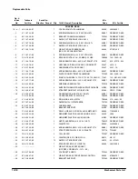 Preview for 270 page of Tektronix CSA 803C Service Manual